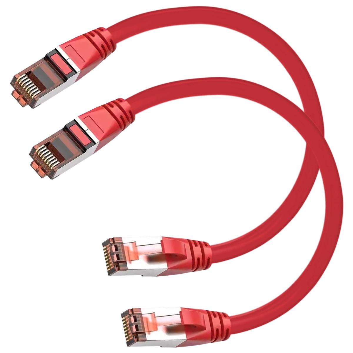 Cables Ethernet Para Conmutador Mxerh-002 Ventdepot 2 Piezas Rojo