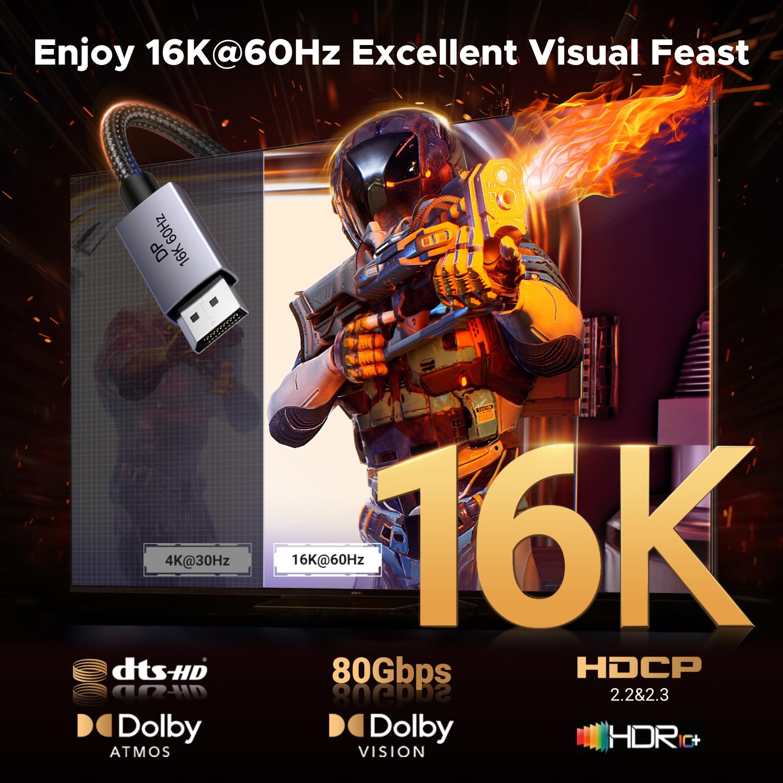 Foto 3 pulgar | Cable Displayport Ugreen 16 K @60hz 8 K @240hz 4k @480hz 2.1 80 Gbps - Venta Internacional.