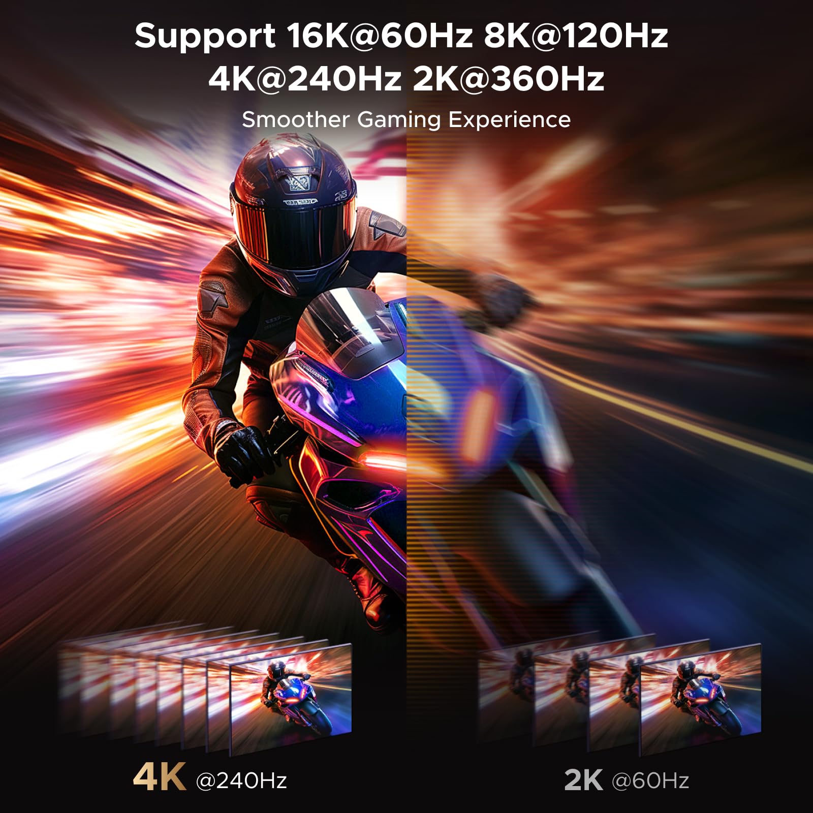 Foto 3 | Cable Displayport Ugreen 16 K @60hz 8 K @240hz 4k @480hz 2.1 80 Gbps - Venta Internacional.