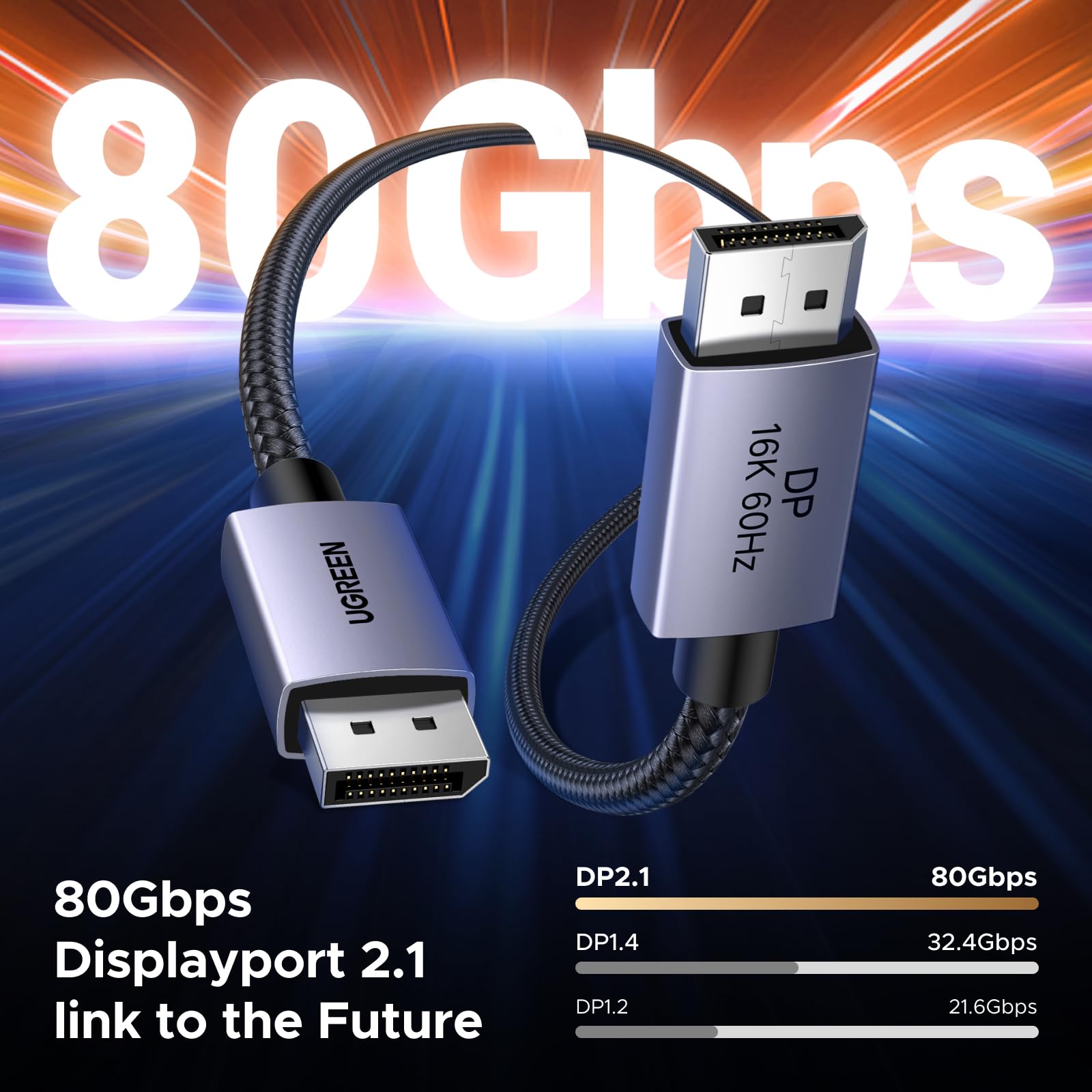 Foto 5 pulgar | Cable Displayport Ugreen 16 K @60hz 8 K @240hz 4k @480hz 2.1 80 Gbps - Venta Internacional.