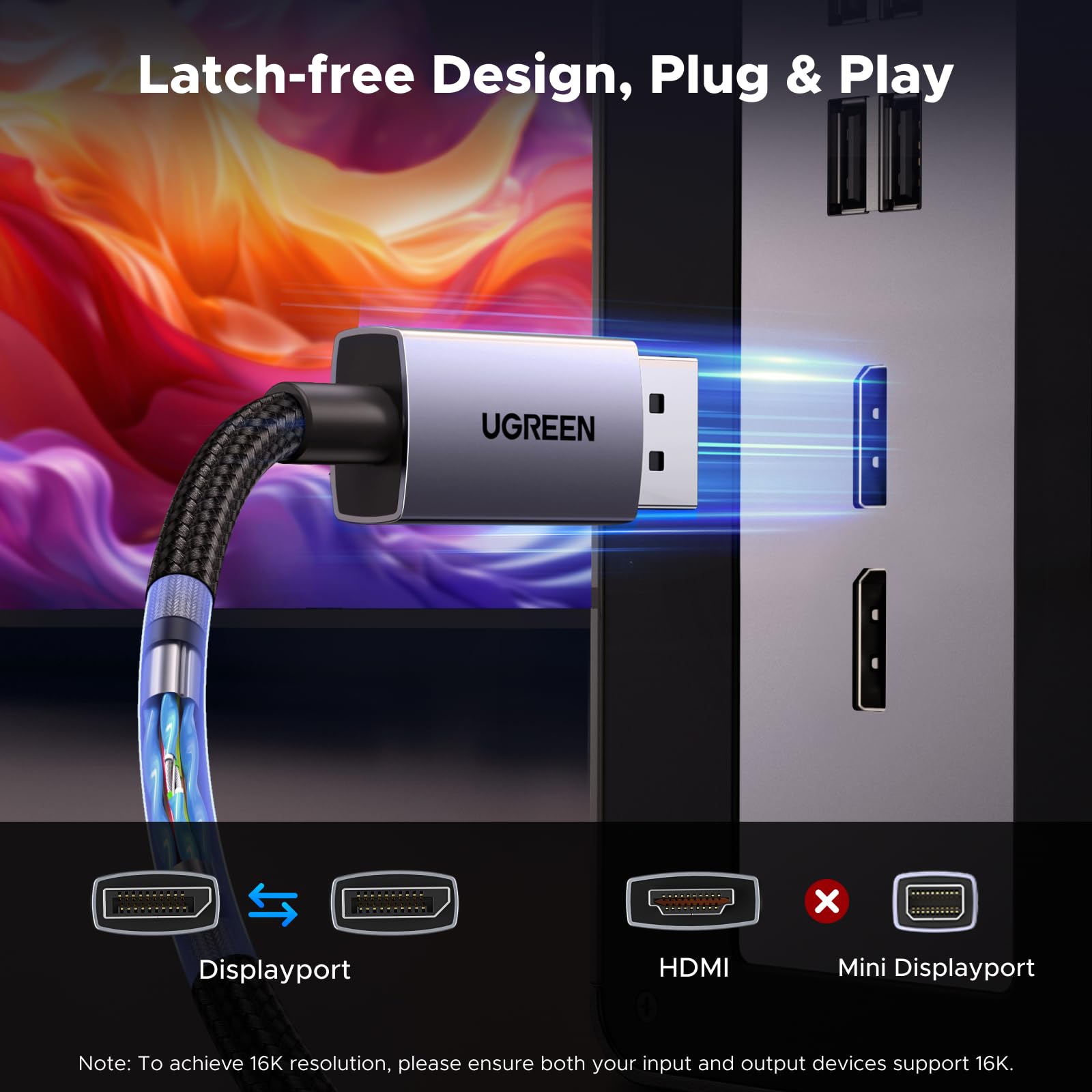 Foto 8 pulgar | Cable Displayport Ugreen 16 K @60hz 8 K @240hz 4k @480hz 2.1 80 Gbps - Venta Internacional.