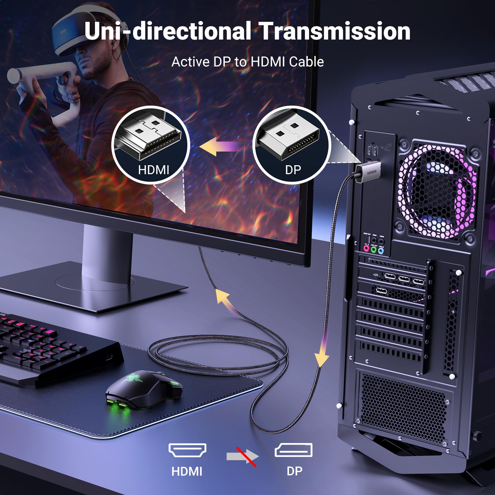 Foto 4 | Cable Displayport A Hdmi Ugreen 8k @60hz 4k @120hz 3.3 Pies - Venta Internacional.
