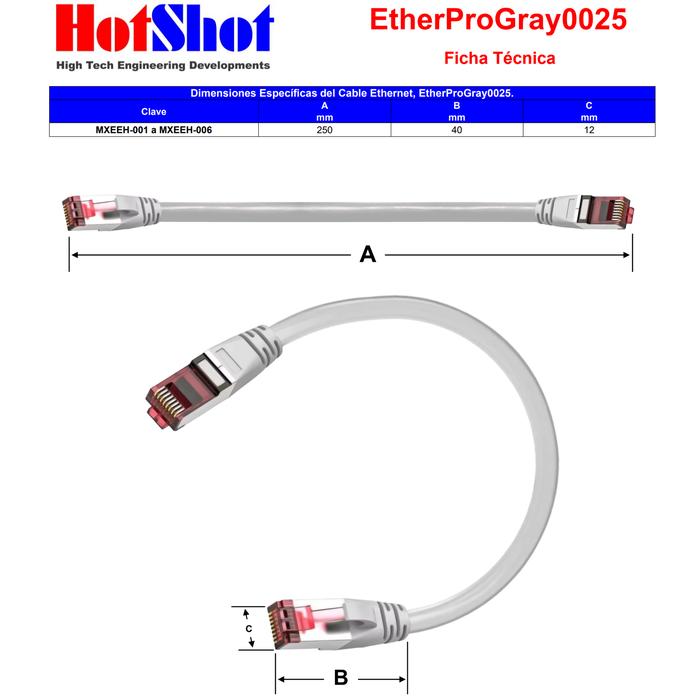 Foto 5 pulgar | Cable De Red Mxeeh-006 Ventdepot 10 Piezas Gris