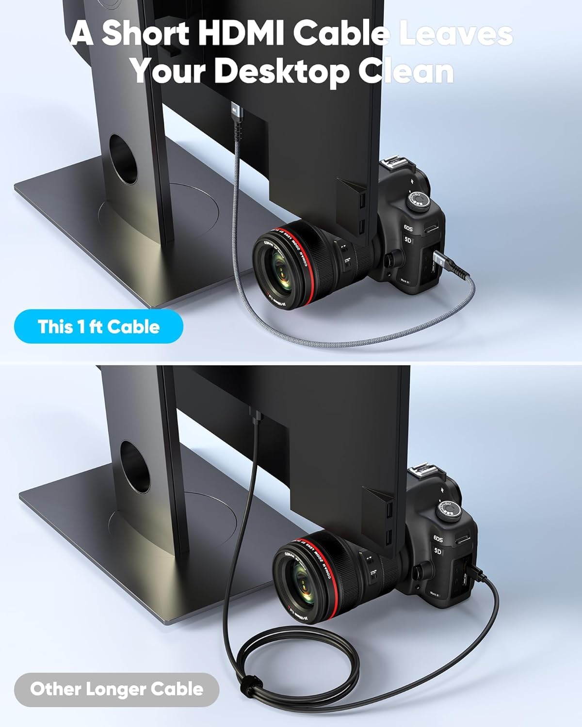 Foto 4 | Adaptador De Cable Highwings Mini Hdmi A Hdmi 4k 60 Hz 30 Cm - Venta Internacional.