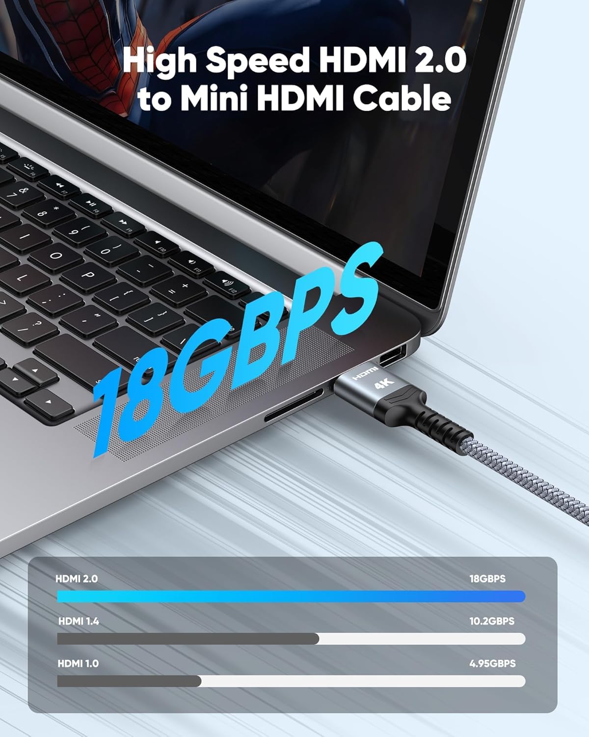 Foto 7 pulgar | Cable Hdmi Highwings Mini Hdmi A Hdmi 4k 60 Hz, 3 M, Aluminio - Venta Internacional.