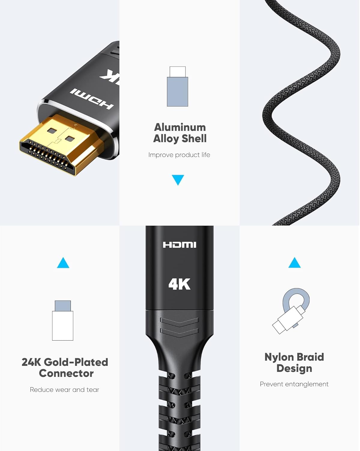 Foto 3 | Cable Hdmi Highwings Mini Hdmi A Hdmi De 1 M, 4k, 60 Hz, Bidireccional - Venta Internacional.