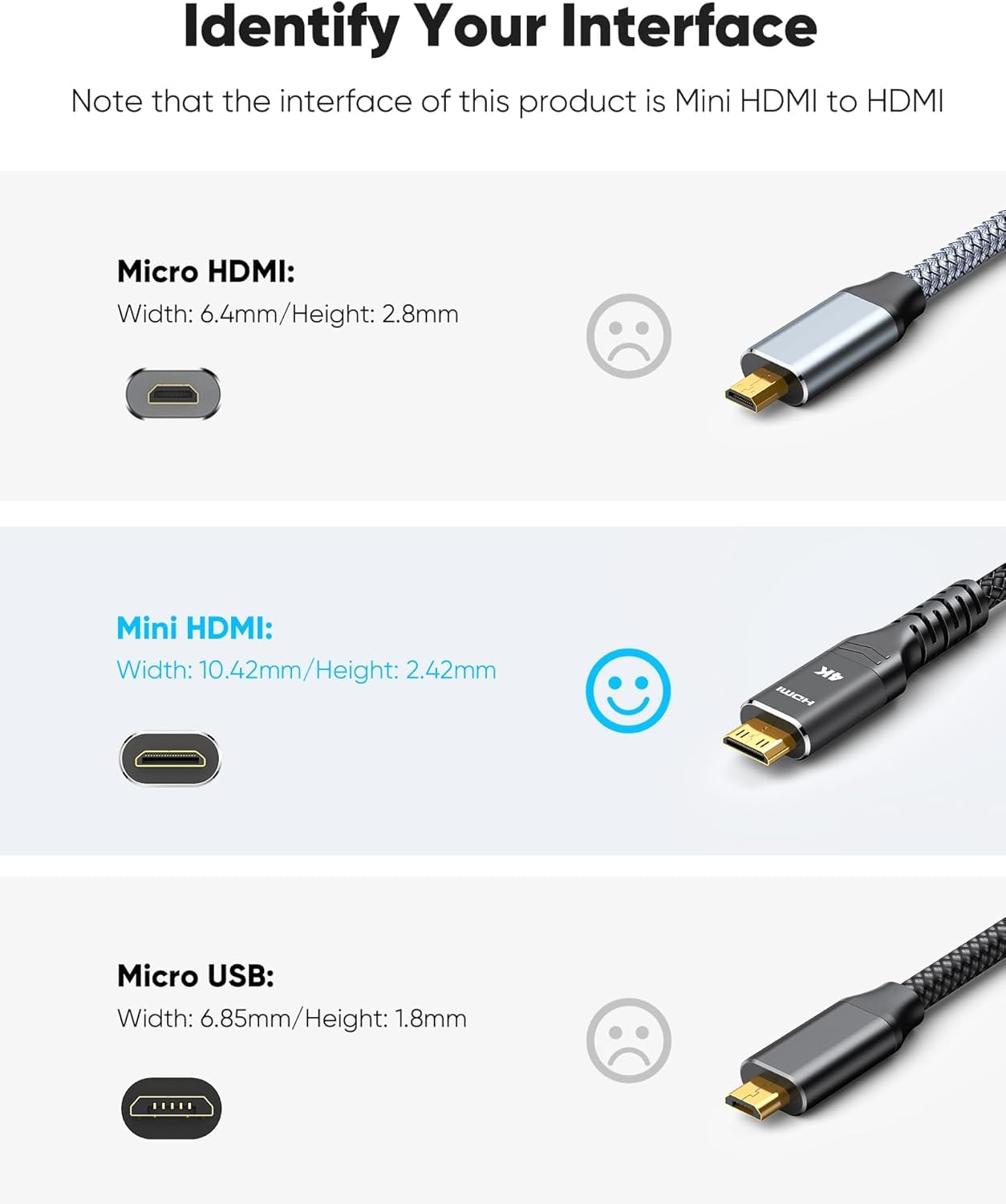Foto 6 pulgar | Cable Hdmi Highwings Mini Hdmi A Hdmi De 1 M, 4k, 60 Hz, Bidireccional - Venta Internacional.