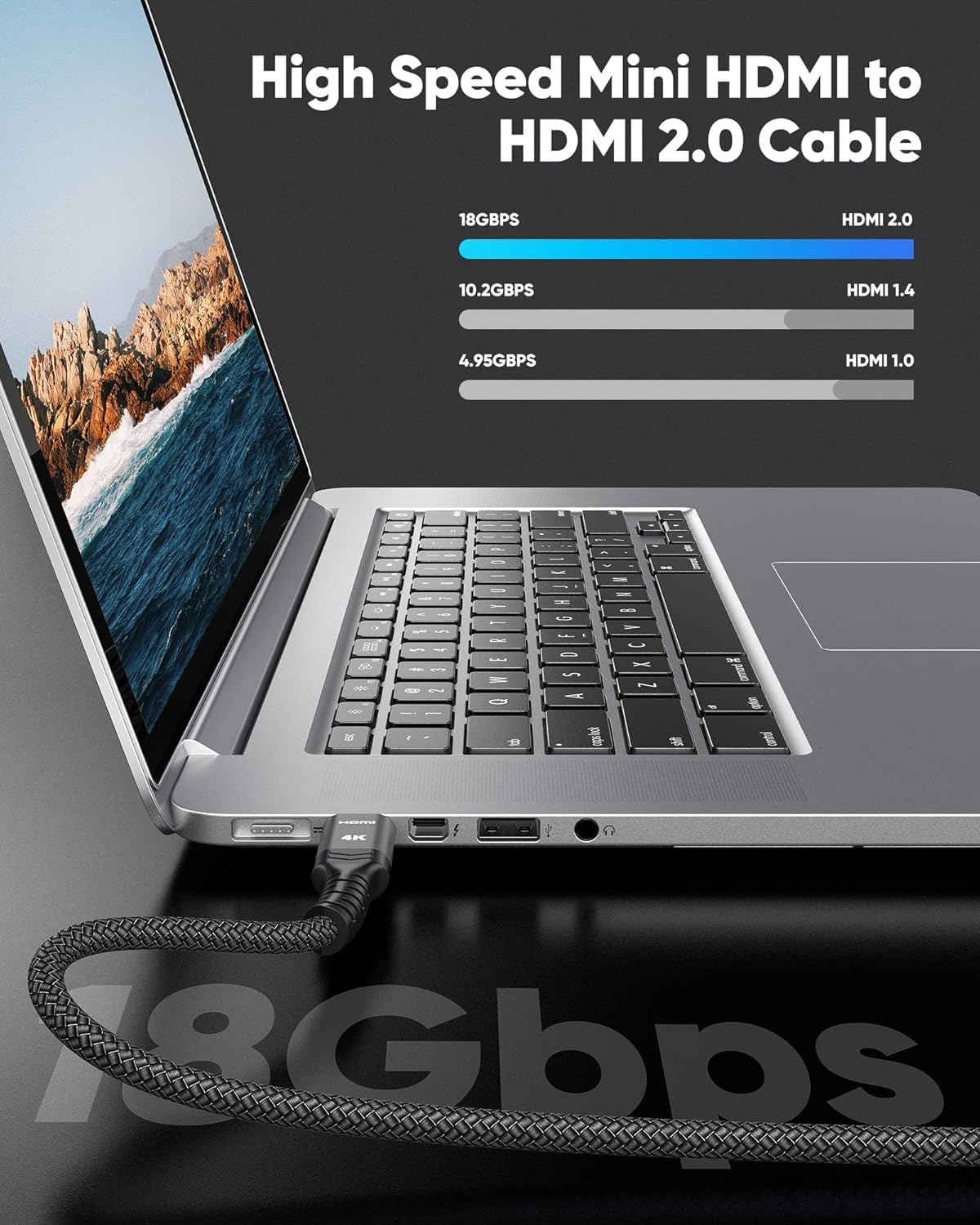 Foto 7 pulgar | Cable Hdmi Highwings Mini Hdmi A Hdmi De 1 M, 4k, 60 Hz, Bidireccional - Venta Internacional.