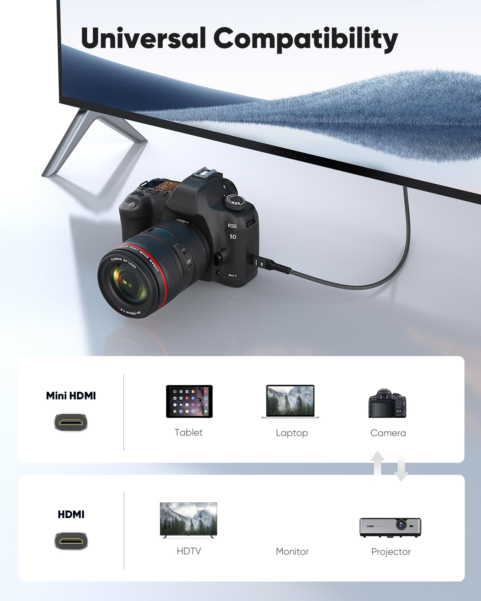 Foto 8 pulgar | Cable Hdmi Highwings Mini Hdmi A Hdmi 4k 60 Hz 3 M Negro - Venta Internacional.