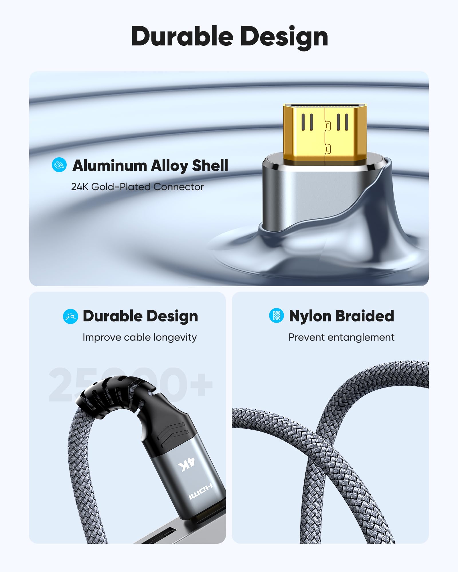 Foto 5 pulgar | Adaptador De Cable Highwings Mini Hdmi A Hdmi 4k 60 Hz, 3 Pies - Venta Internacional.