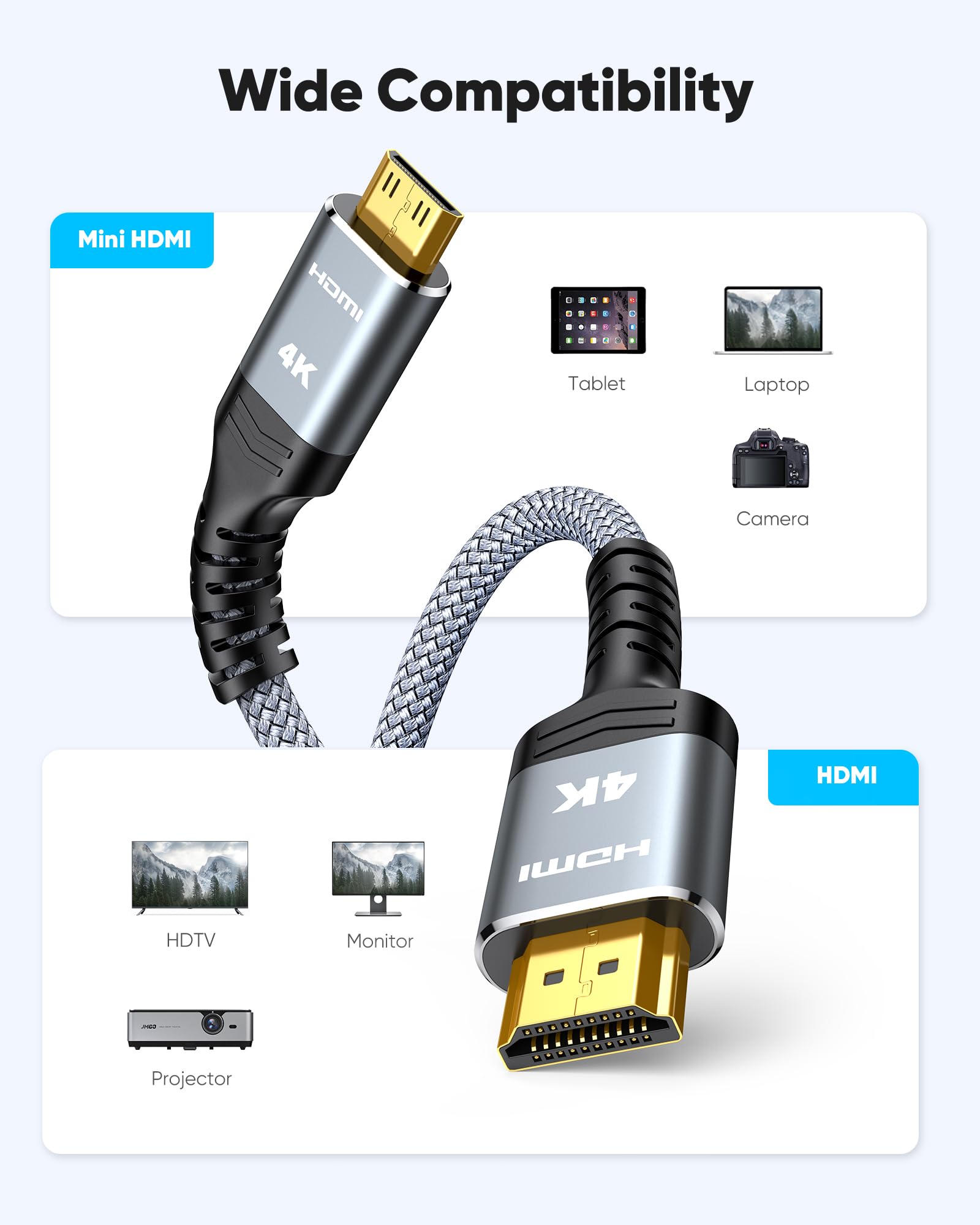 Foto 8 pulgar | Adaptador De Cable Highwings Mini Hdmi A Hdmi 4k 60 Hz, 3 Pies - Venta Internacional.