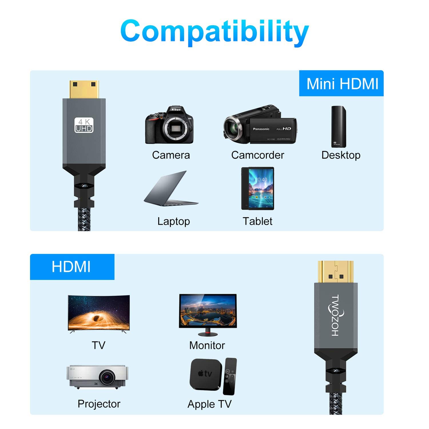 Foto 4 pulgar | Cable Hdmi A Hdmi Twozoh Mini De 30 Cm, Paquete De 2 Unidades 3d/4k @60hz, Nailon - Venta Internacional.