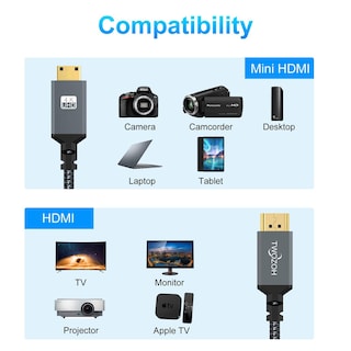 Foto 3 | Cable Hdmi A Hdmi Twozoh Mini, Paquete De 2 M, Trenzado De Nailon 4k - Venta Internacional.