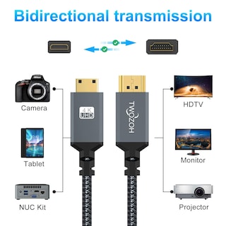 Foto 6 | Cable Hdmi A Hdmi Twozoh Mini, Paquete De 2 M, Trenzado De Nailon 4k - Venta Internacional.