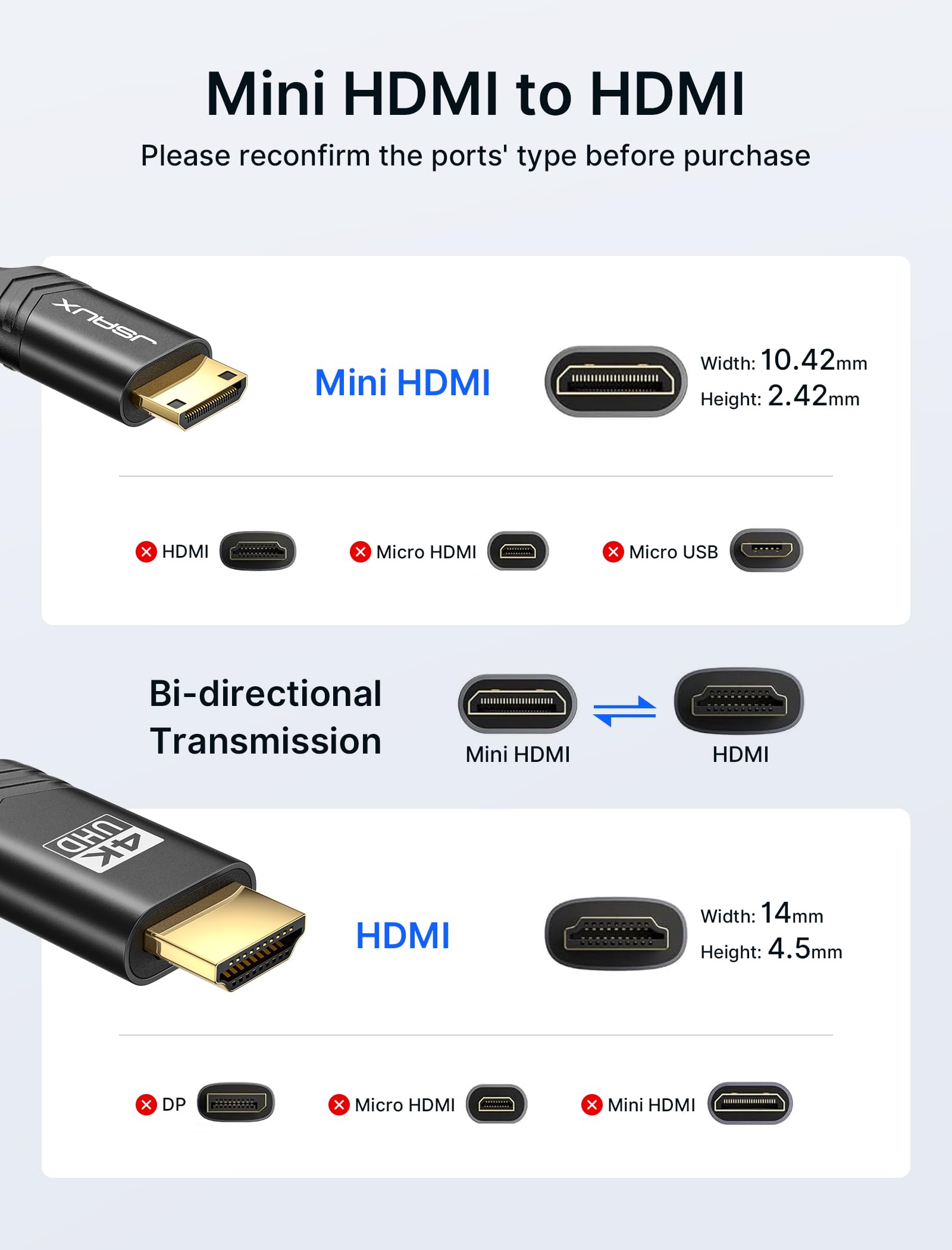 Foto 3 pulgar | Cable Hdmi Jsaux Mini Hdmi A Hdmi 2.0 4k 60 Hz 15 Pies Negro - Venta Internacional.
