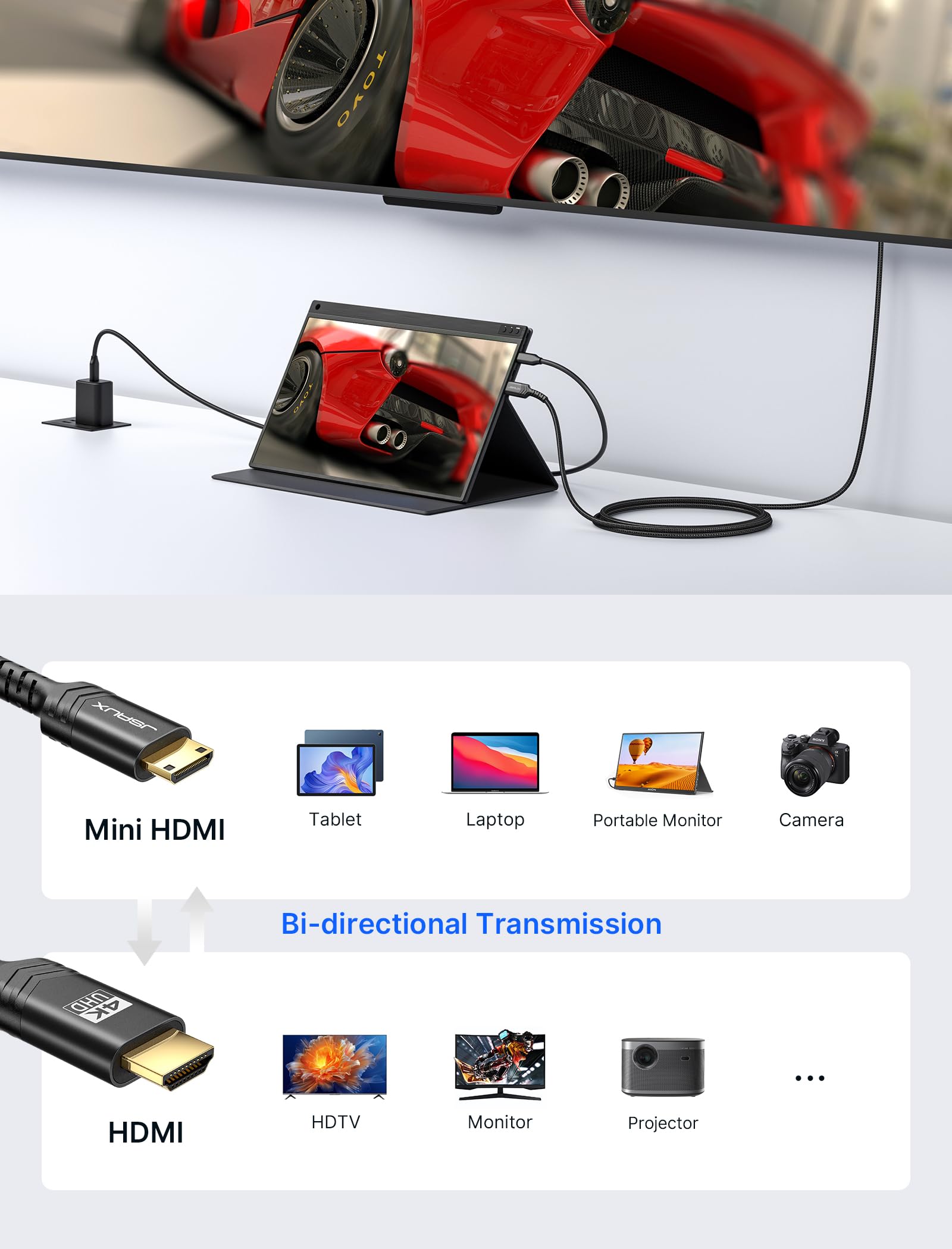 Foto 6 pulgar | Cable Hdmi Jsaux Mini Hdmi A Hdmi 2.0 4k 60 Hz 15 Pies Negro - Venta Internacional.