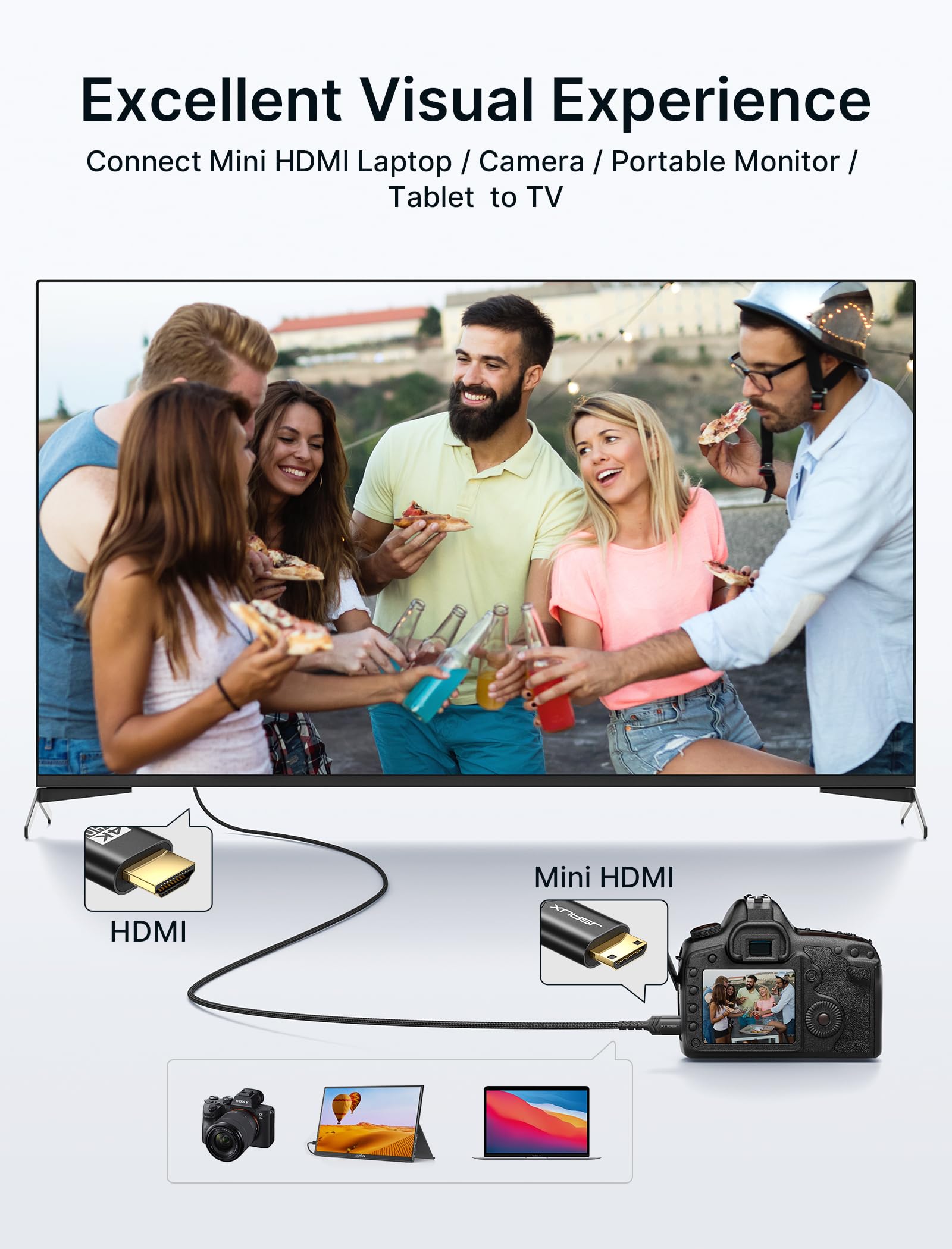 Foto 7 pulgar | Cable Hdmi Jsaux Mini Hdmi A Hdmi 2.0 4k 60 Hz 15 Pies Negro - Venta Internacional.