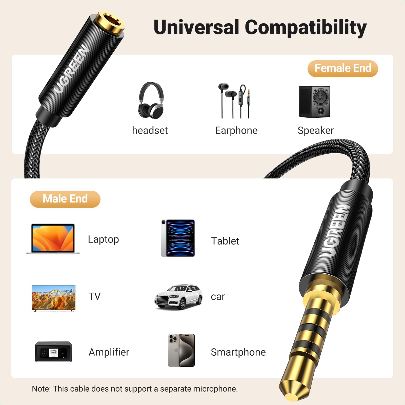 Foto 8 pulgar | Cable De Extensión Para Auriculares Ugreen Trrs De 3,5 Mm, 4 Polos, 2 M - Venta Internacional.
