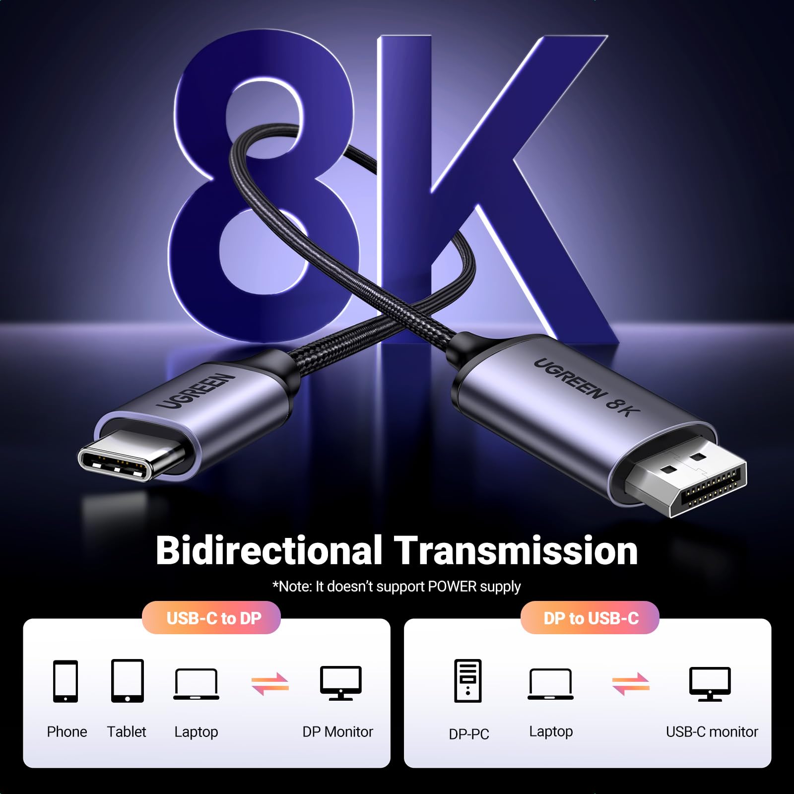 Foto 3 pulgar | Cable Usb C A Displayport 1.4 Ugreen 8k @60hz 4k @240hz 2 M - Venta Internacional.