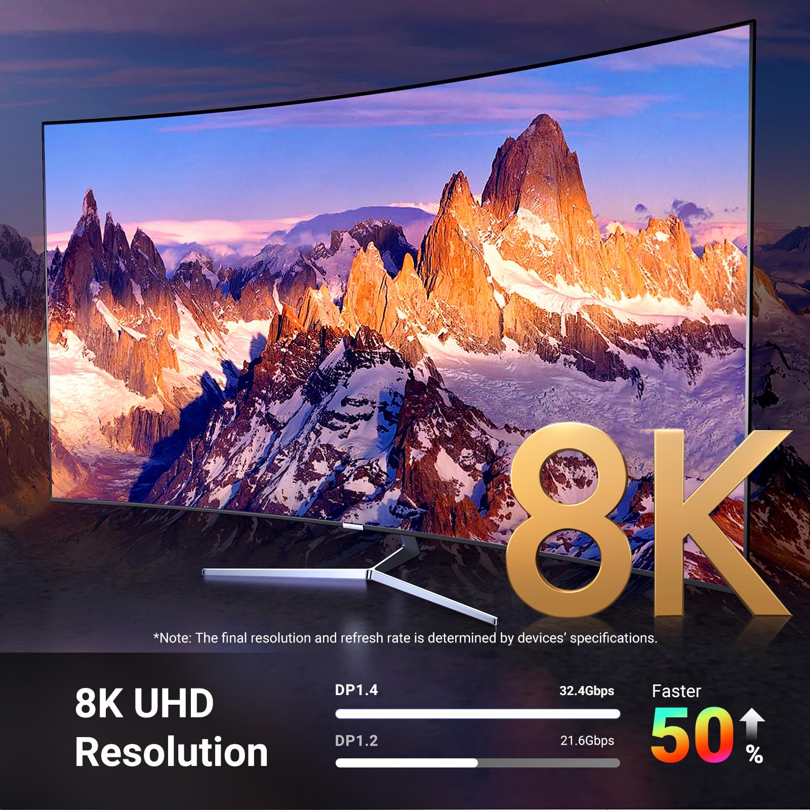 Foto 4 pulgar | Cable Usb C A Displayport 1.4 Ugreen 8k @60hz 4k @240hz 2 M - Venta Internacional.