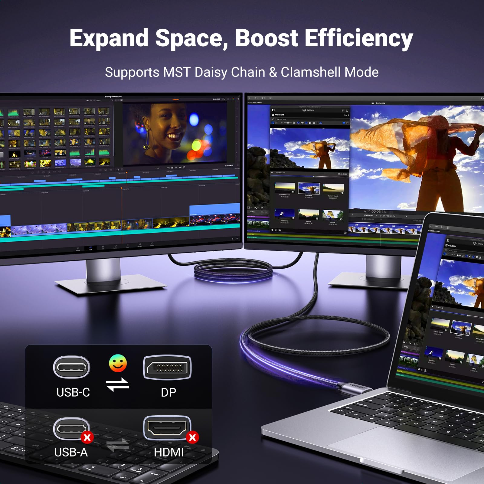 Foto 5 pulgar | Cable Usb C A Displayport 1.4 Ugreen 8k @60hz 4k @240hz 2 M - Venta Internacional.