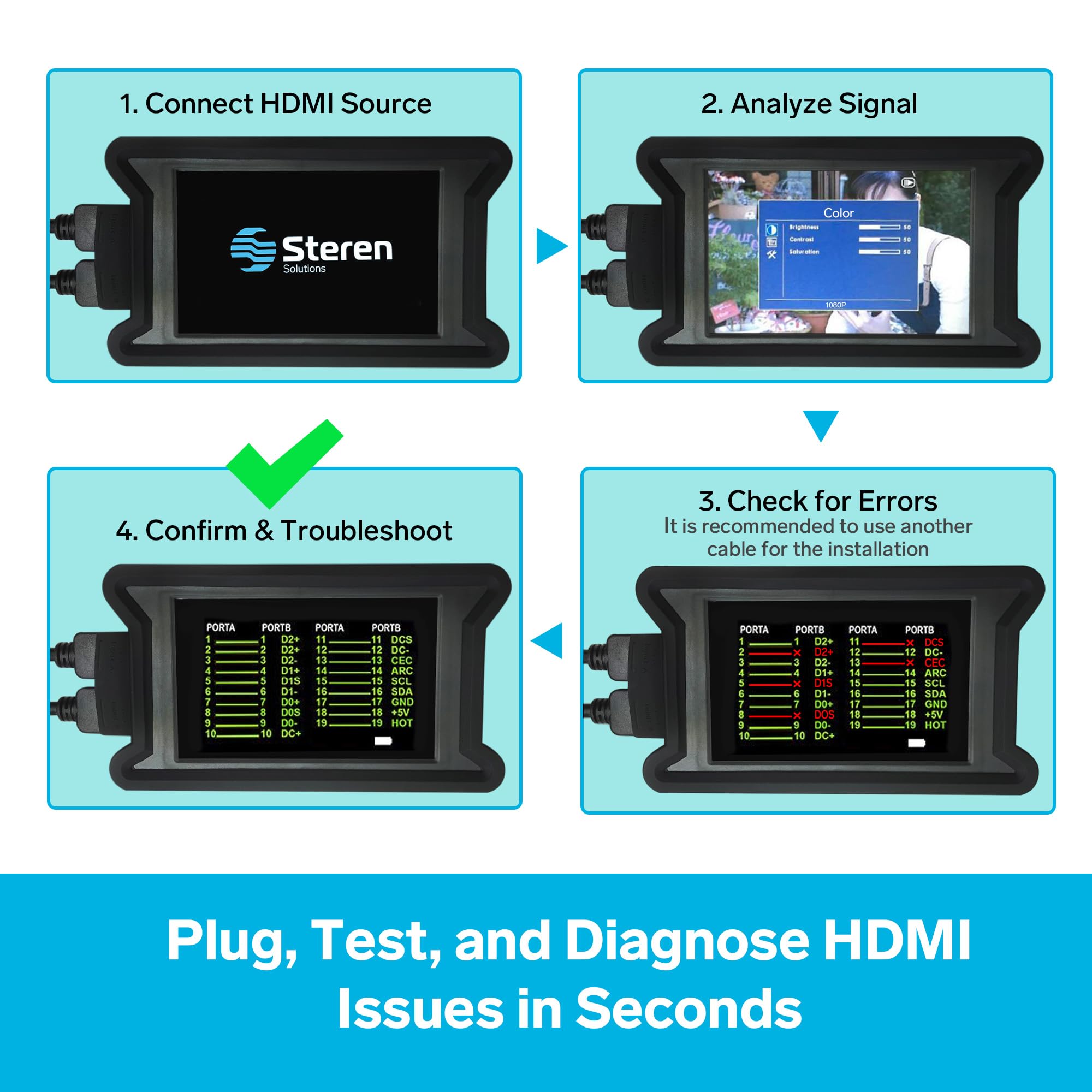 Foto 7 pulgar | Comprobador Hdmi Portátil Steren Con Pantalla Lcd Hd De 1080p - Venta Internacional.