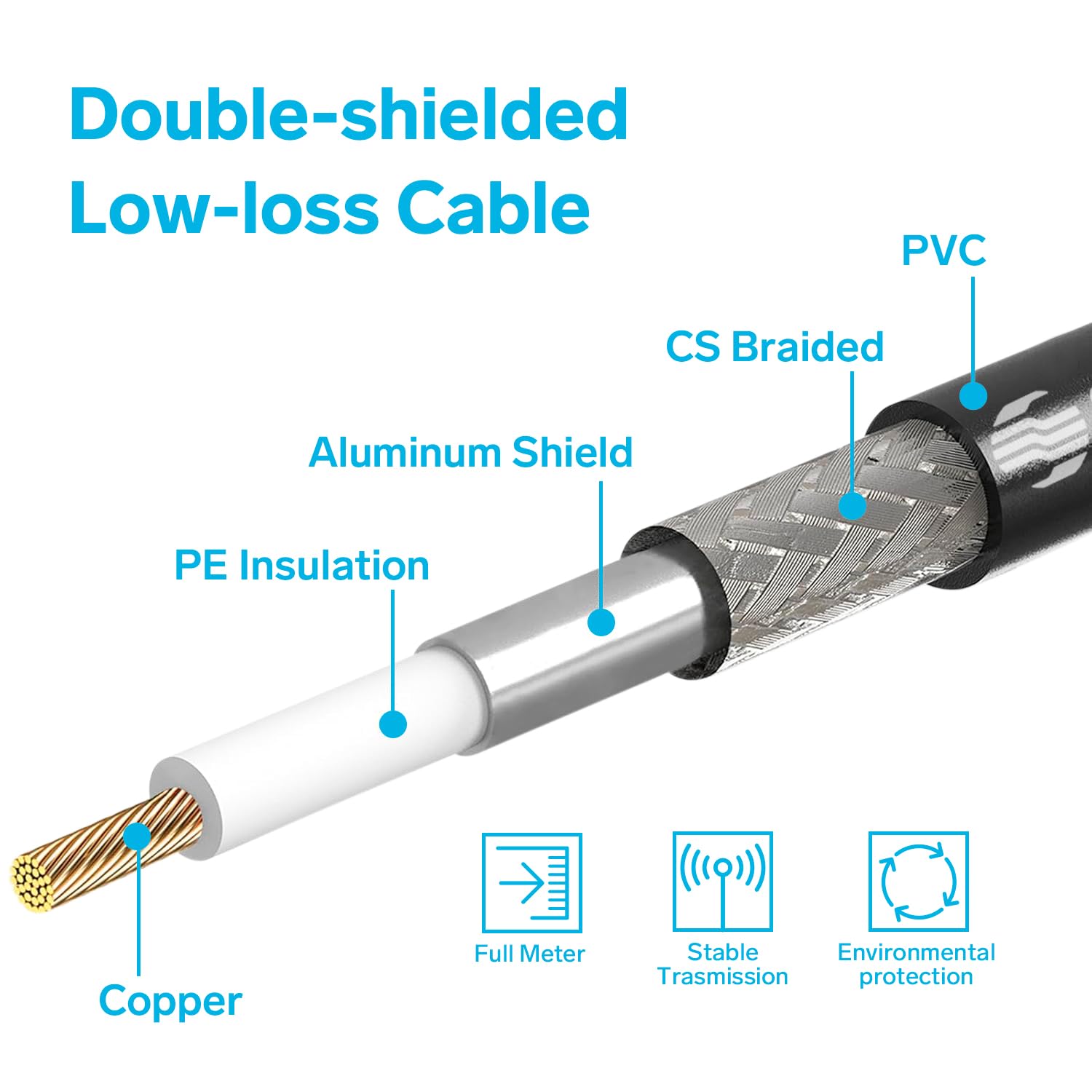 Foto 5 pulgar | Cable Coaxial Steren Rg8x De 1,82 M, Paquete De 2 Unidades Para Radio Ham, Lmr400 - Venta Internacional.