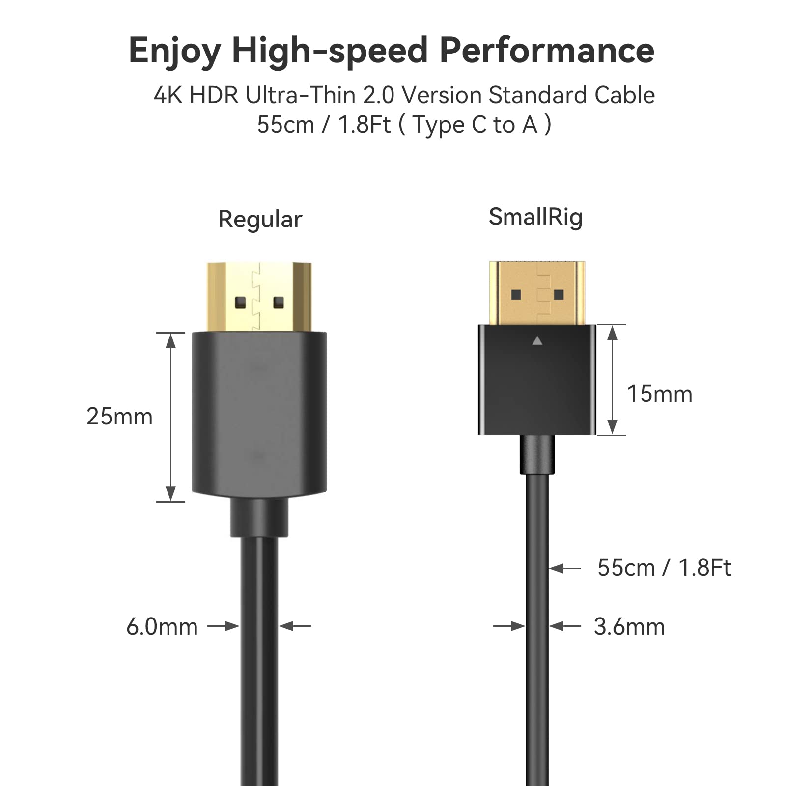 Foto 3 | Cable Smallrig C A A Hdr 2.0 Ultrafino De 55 Cm, 4k, 60 Hz, Para Sony - Venta Internacional.
