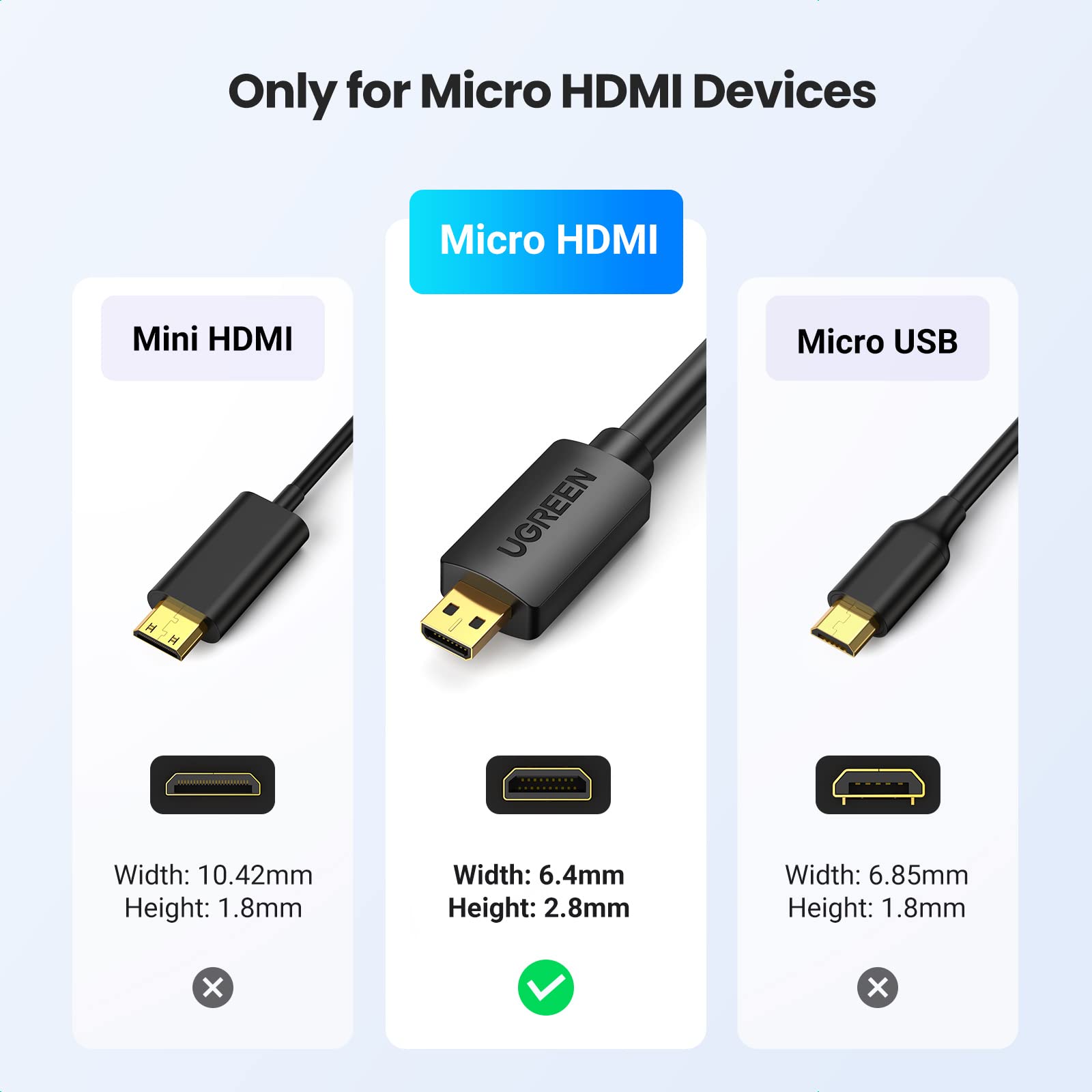 Foto 4 pulgar | Adaptador De Cable Ugreen Micro Hdmi A Hdmi 4k 60 Hz 1,8 M - Venta Internacional.