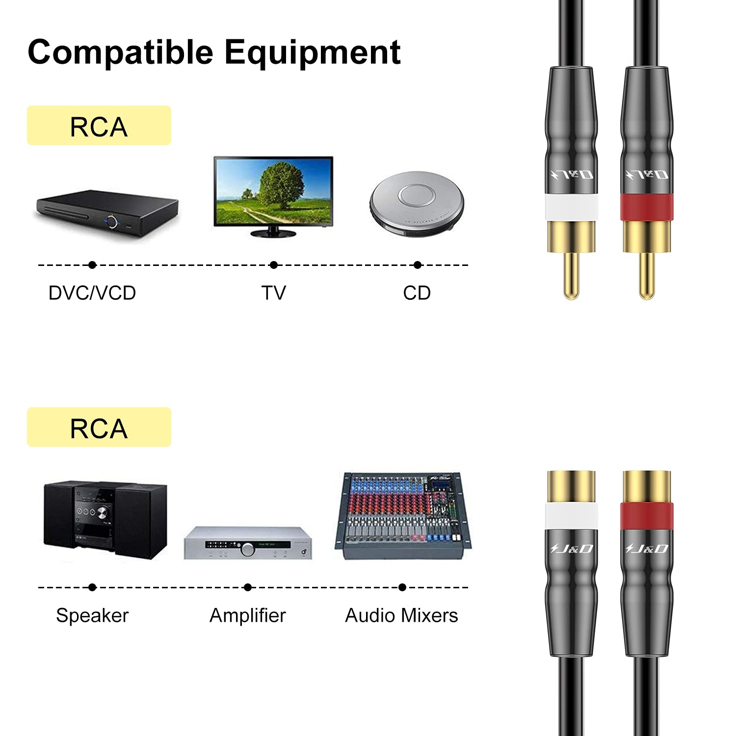 Foto 4 pulgar | Cable De Extensión Rca J&d 2rca Macho A Hembra Estéreo De 4,5 M Para Audi - Venta Internacional.