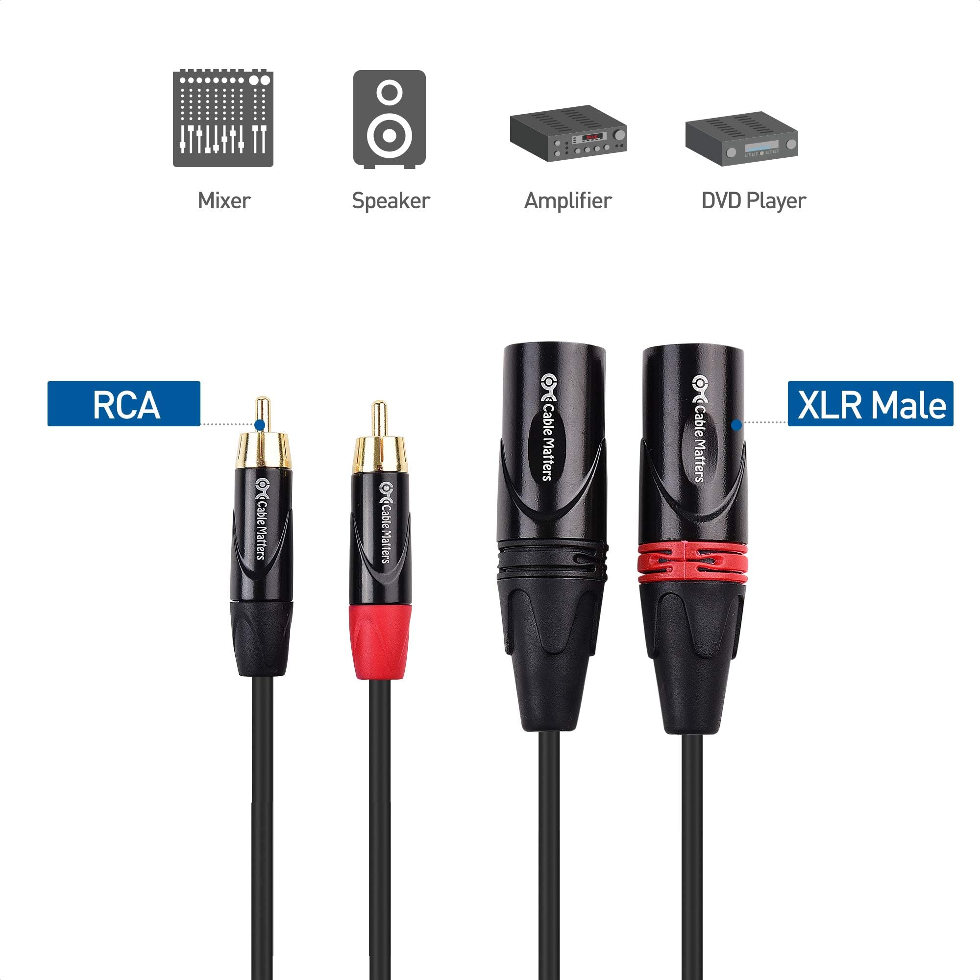 Foto 3 pulgar | Cable De Audio Matters Dual Rca A Xlr Desbalanceado De 3 M - Venta Internacional.