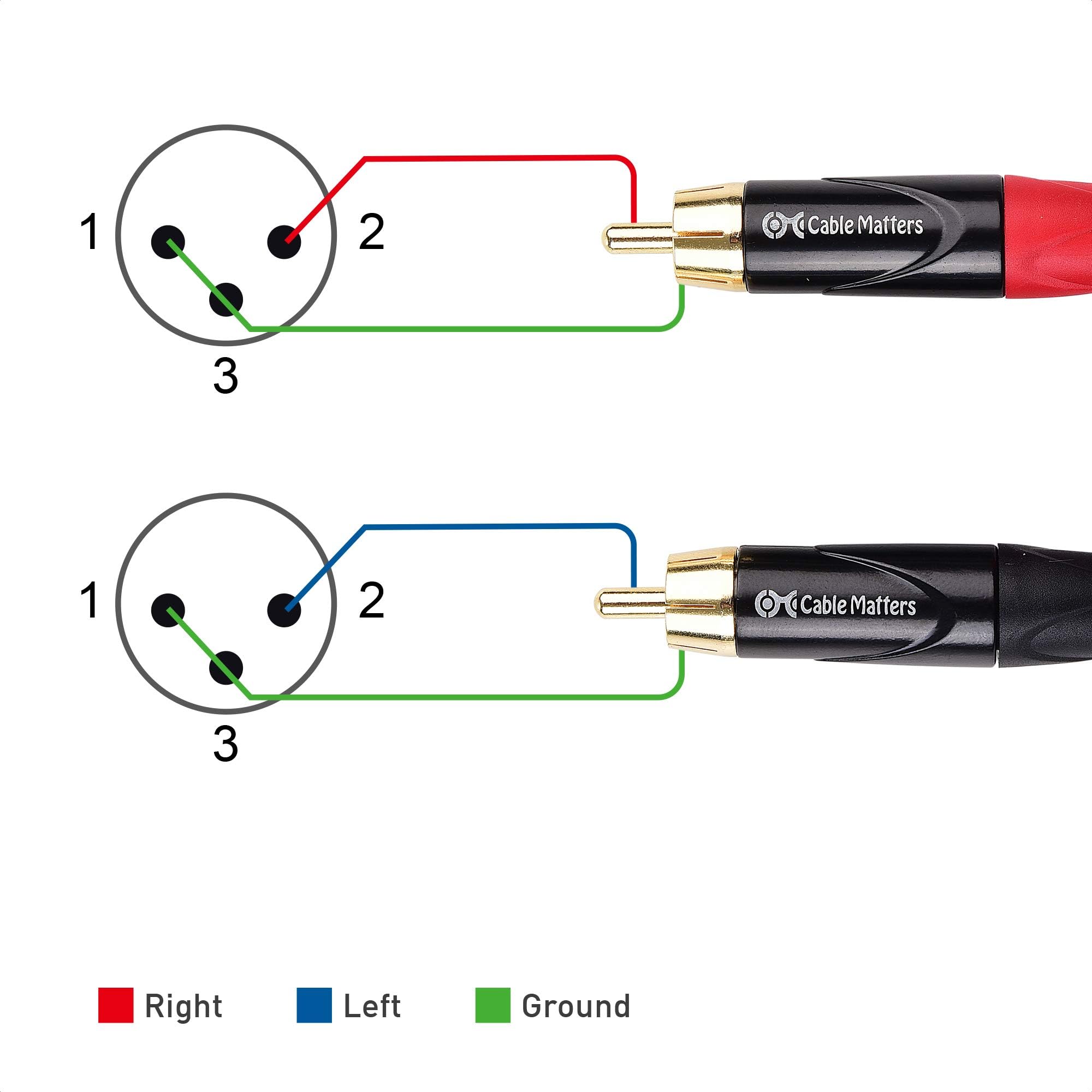 Foto 3 | Cable De Audio Matters Dual Rca A Xlr Desbalanceado De 3 M - Venta Internacional.