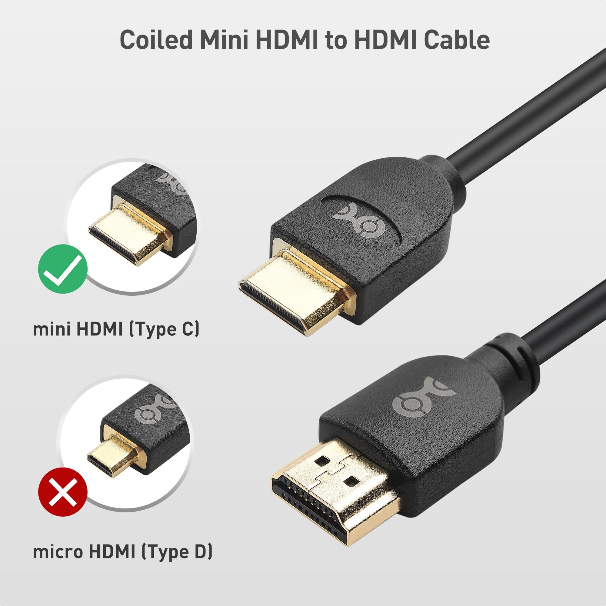 Foto 8 pulgar | Cable Hdmi Matters De 8 K, Mini Hdmi A Hdmi, Enrollado De 1 A 3 Pies - Venta Internacional.