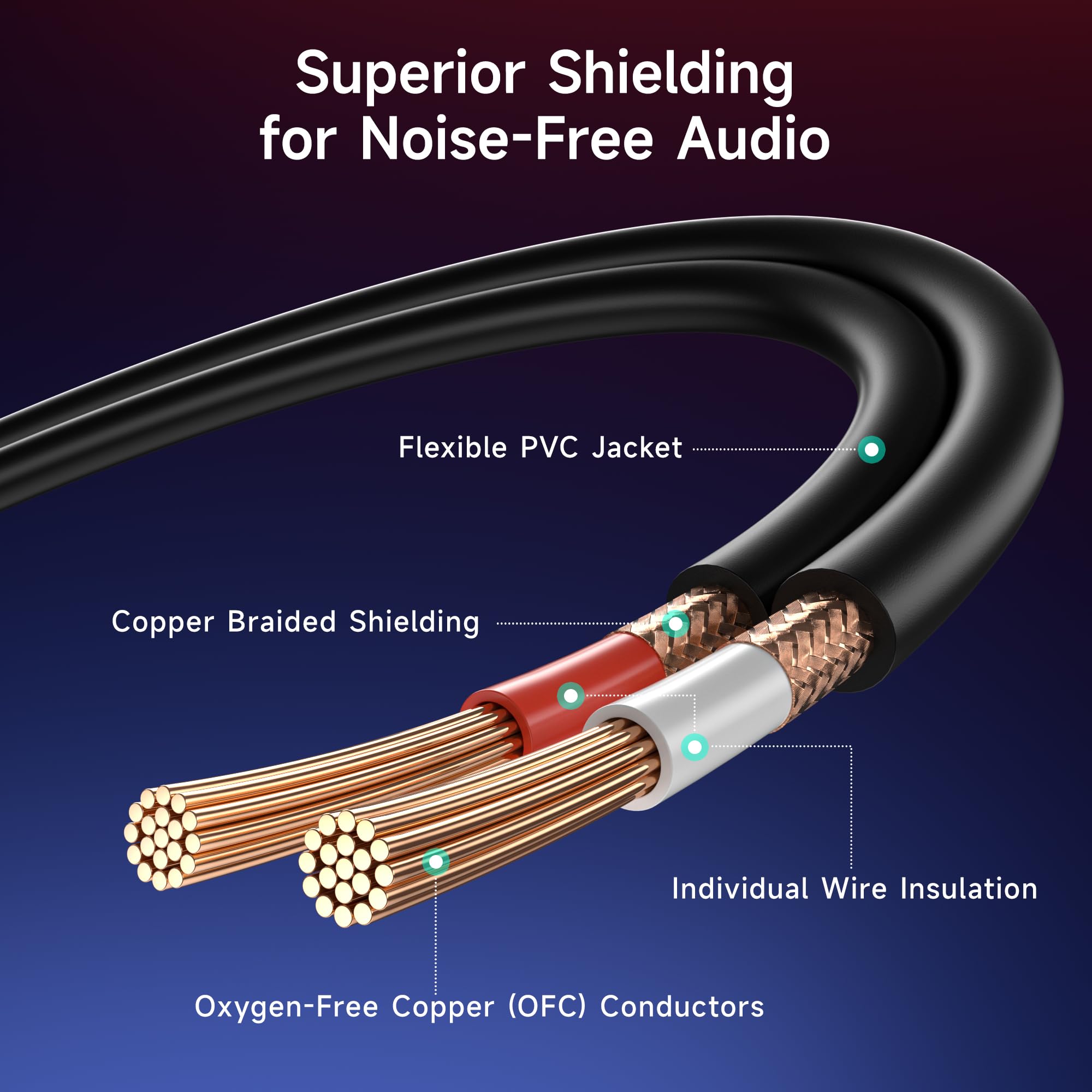 Foto 8 pulgar | Cable De Audio Matters: Cable Trs De 3,5 Mm A Ts Dual De 6,35 Mm, 3 M - Venta Internacional.