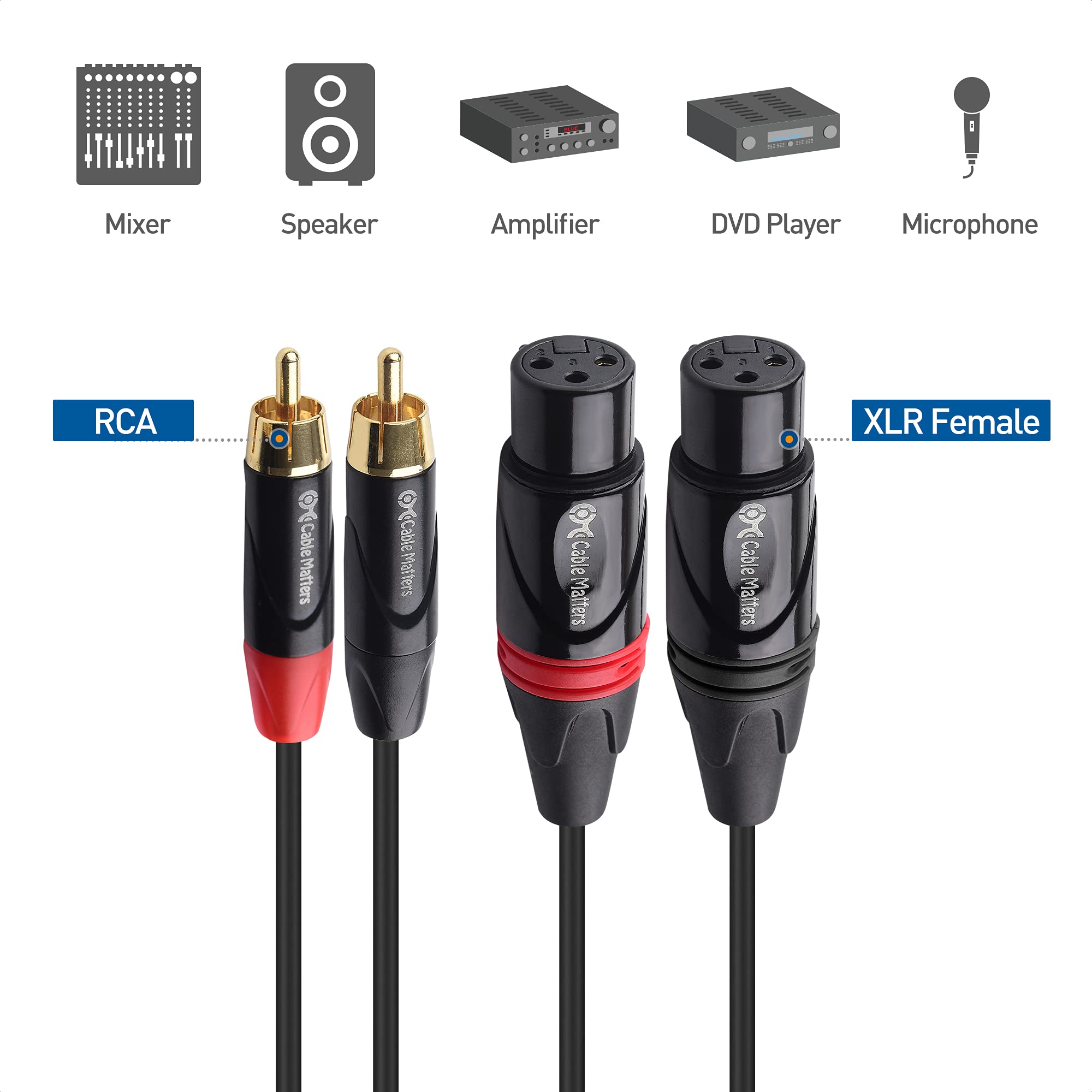 Foto 3 pulgar | Cable Matters Doble Xlr a Rca de 3 m - Venta Internacional