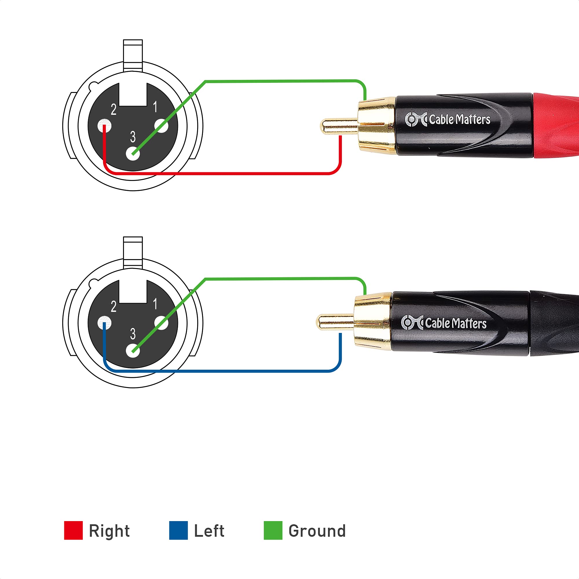 Foto 4 pulgar | Cable Matters Doble Xlr a Rca de 3 m - Venta Internacional