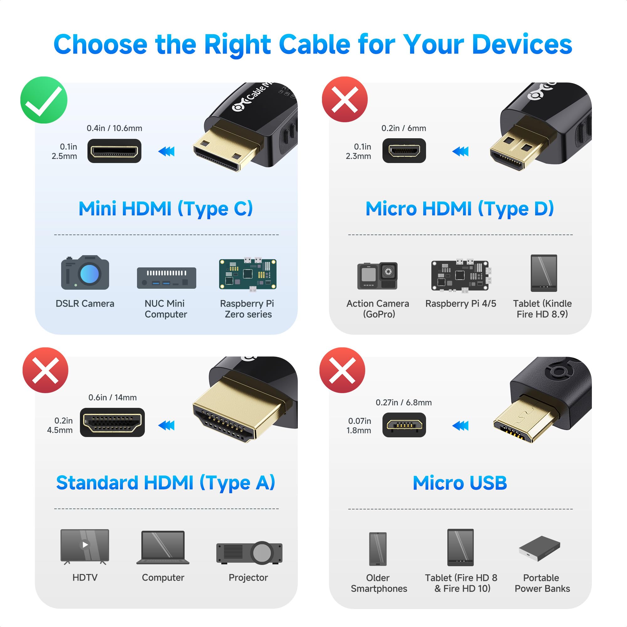 Foto 3 pulgar | Cable Hdmi Matters De Alta Velocidad 4k Mini Hdmi A Hdmi 15f - Venta Internacional.