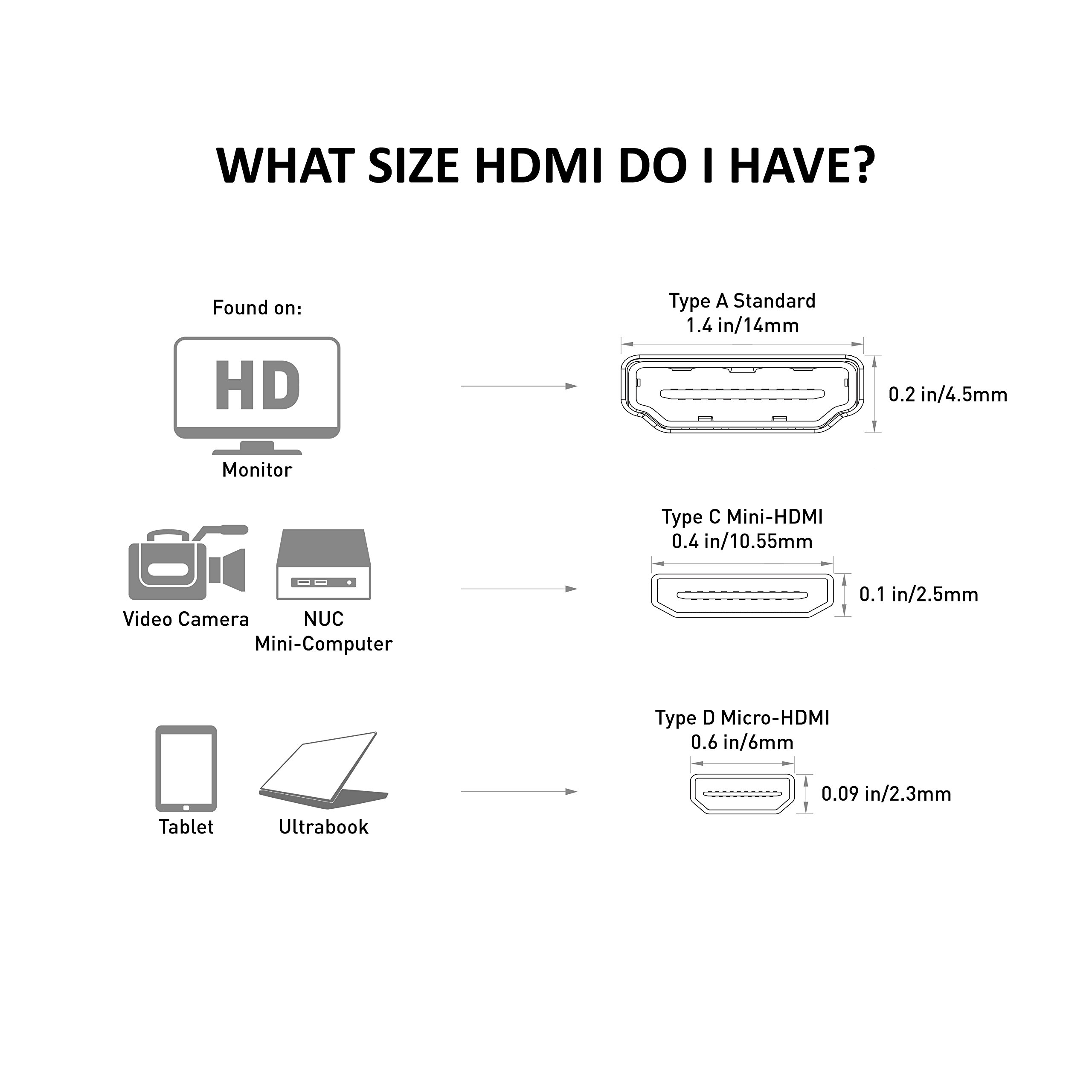 Foto 7 pulgar | Cable Hdmi Matters De Alta Velocidad 4k Mini Hdmi A Hdmi 15f - Venta Internacional.