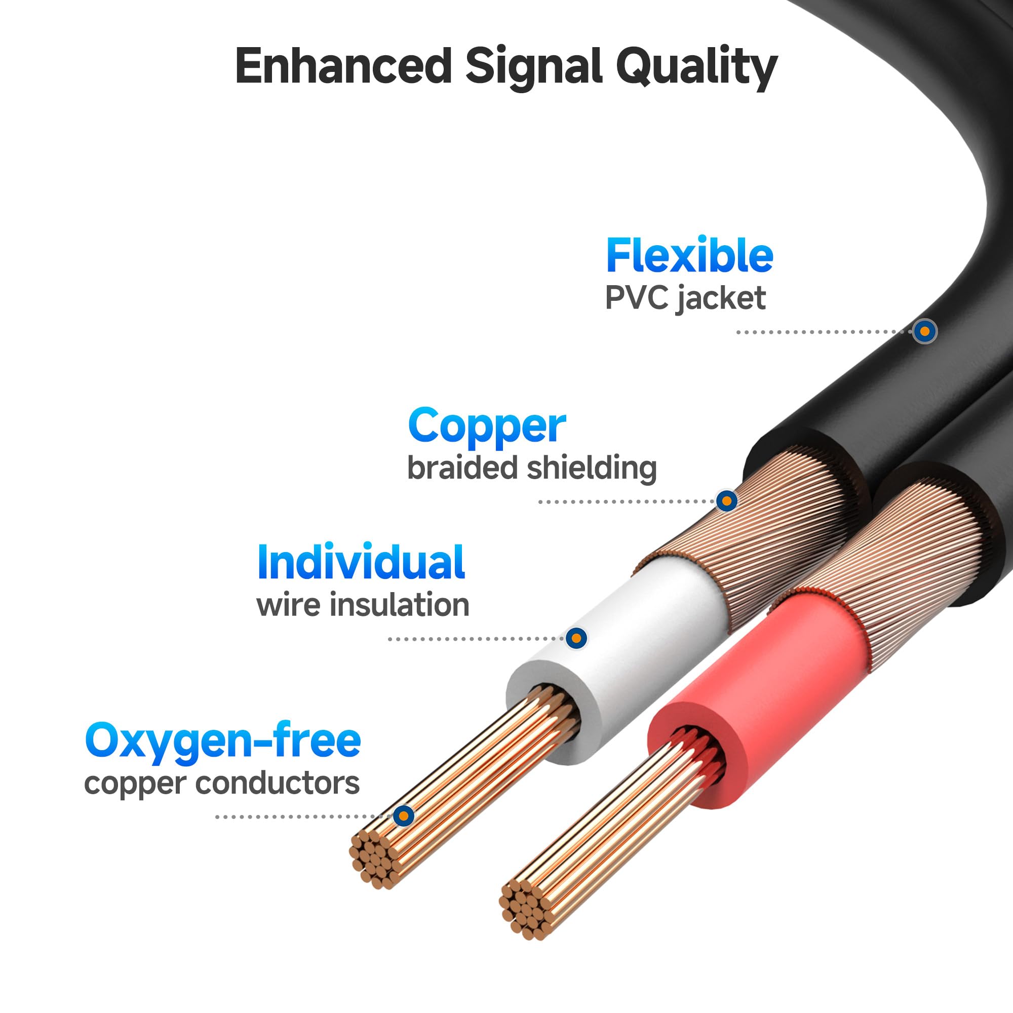 Foto 6 pulgar | Cable Divisor De Audio Cable Matters, Paquete De 2 Unidades, 1/4 Trs A Dual Ts - Venta Internacional.