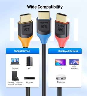 Foto 6 | Cable Hdmi Matters, 8k, 48 Gbps, 0,3 M, Paquete De 3 Unidades Para Ps5 Xbox - Venta Internacional.