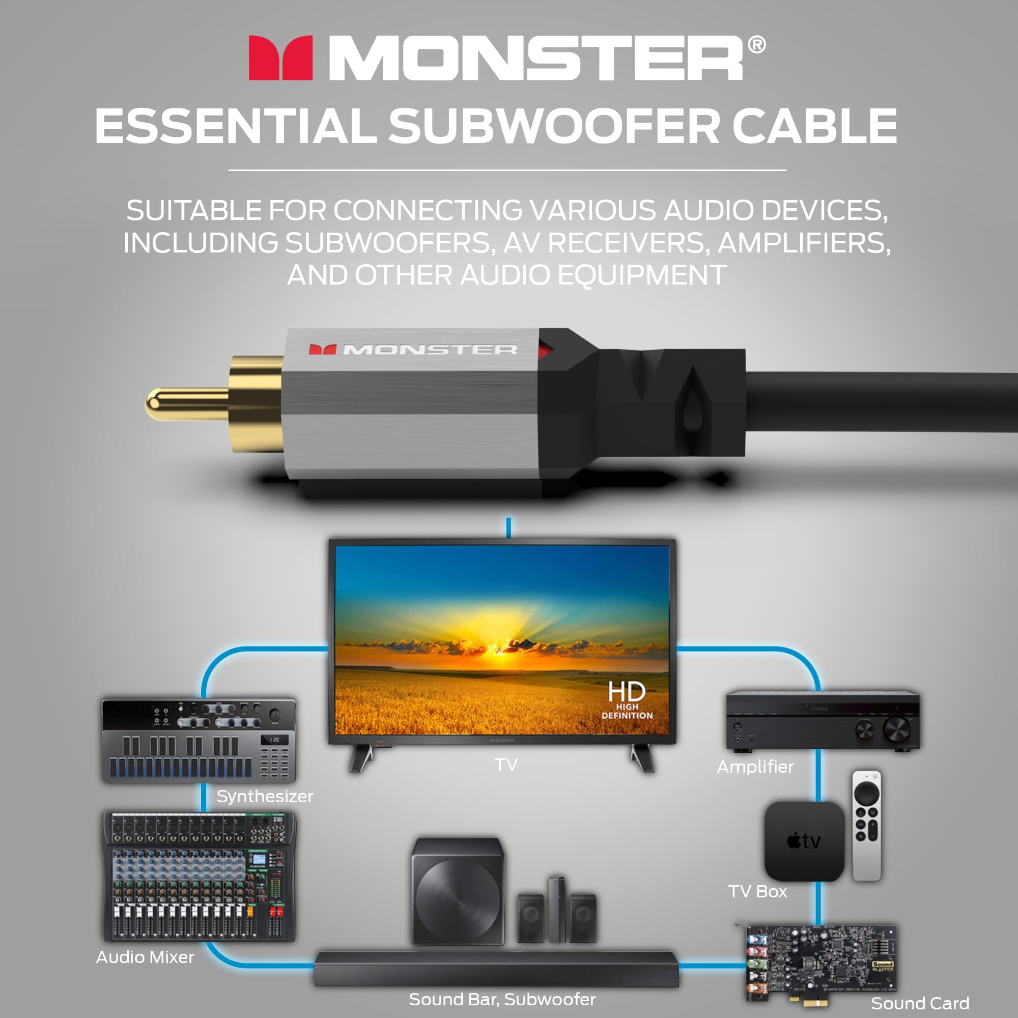 Foto 6 pulgar | Cable De Subwoofer Monster Essentials Premium Rca De 4 M Para Cine En Casa - Venta Internacional.