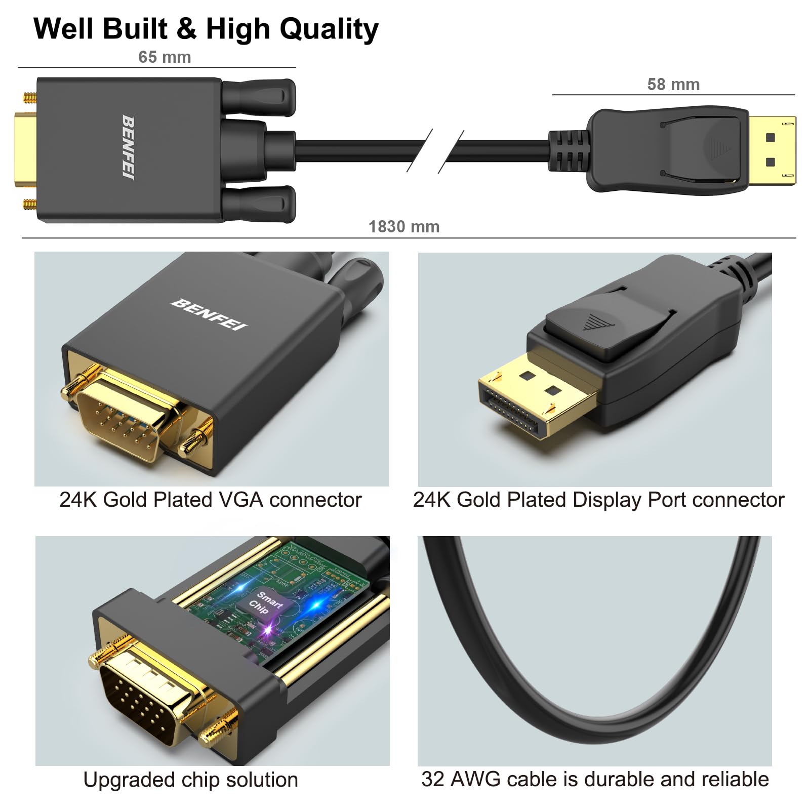 Foto 7 pulgar | Cable Displayport A Vga Benfei De 1,8 M Para Monitor De Computadora/portátil - Venta Internacional.