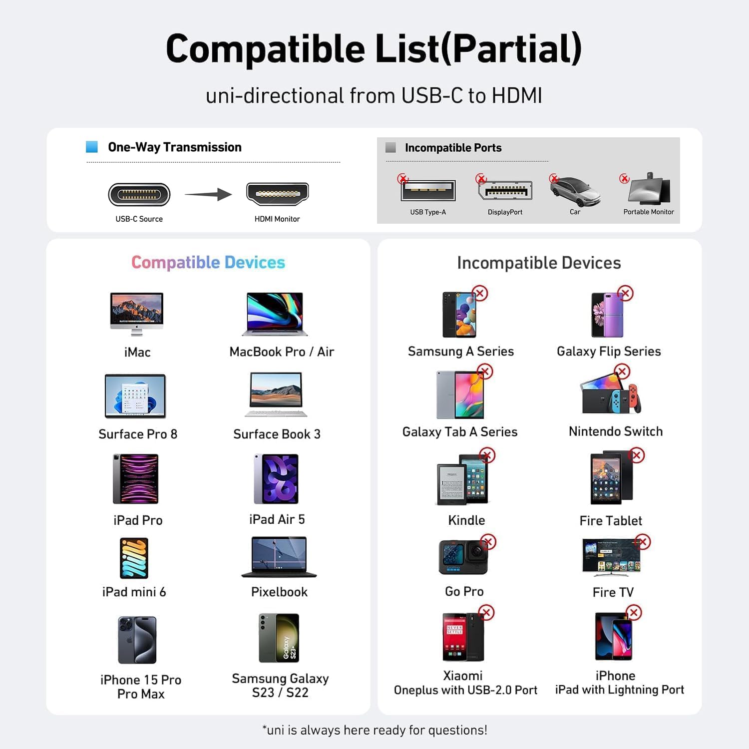 Foto 4 | Cable Usb C A Hdmi Uni 4k @30hz De 1 M Para Macbook Pro/air  Galaxy - Venta Internacional.