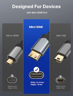 Foto 3 | Mini Adaptador Hdmi A Hdmi Jsaux Paquete De 2 Unidades 4k 60 Hz Hdr 3d 18 Gbps - Venta Internacional.