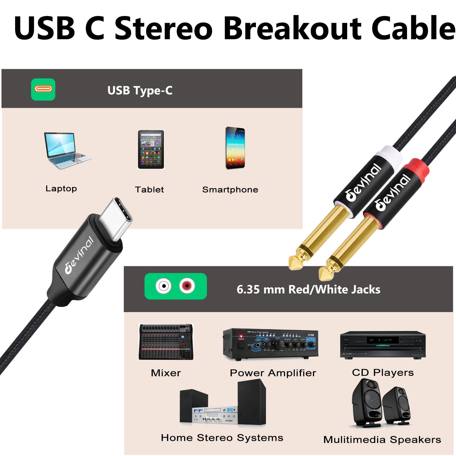Foto 5 pulgar | Cable De Audio Usb C A 6 35 Mm Devinal Tipo C A Trs Dual De 6 35 Mm - Venta Internacional.