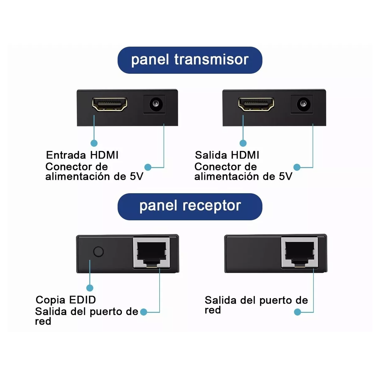 Foto 4 pulgar | Extensor de HDMI Adaptador Cat5e/6/7 60M Full HD 1080P Eo Safe Imports Esi-8549 color Negro