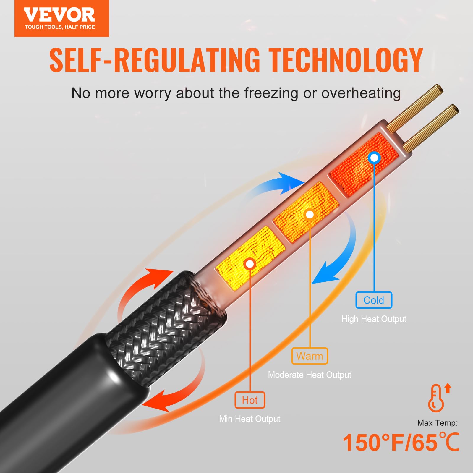 Foto 3 pulgar | Cable De Calefacción De Tubos Vevor Autorregulable De 140 Pies Y 5 W/m Para Techo - Venta Internacional.