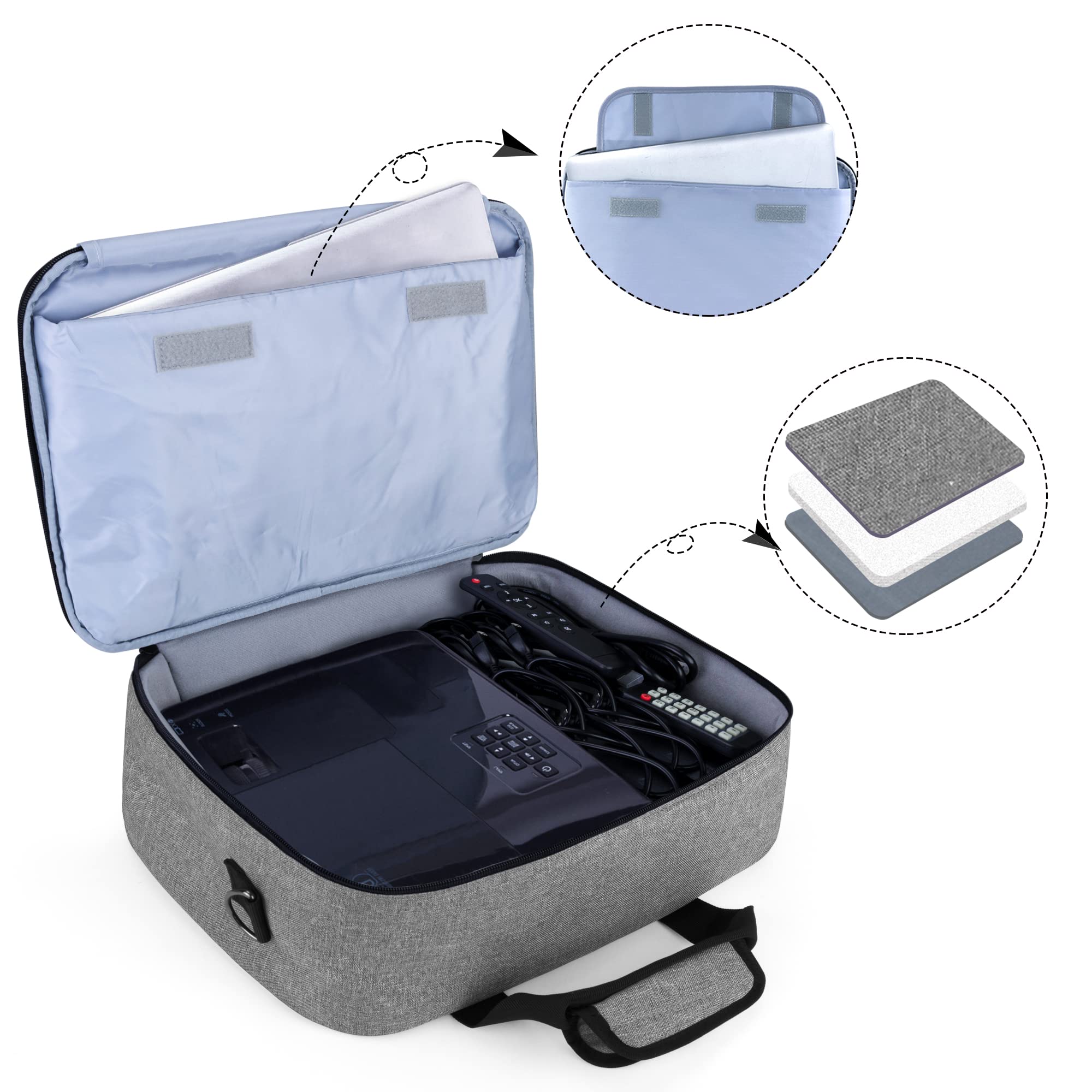 Foto 3 | Funda Para Proyector Luxja Con Funda Protectora Para Portátil, Color Gris - Venta Internacional.