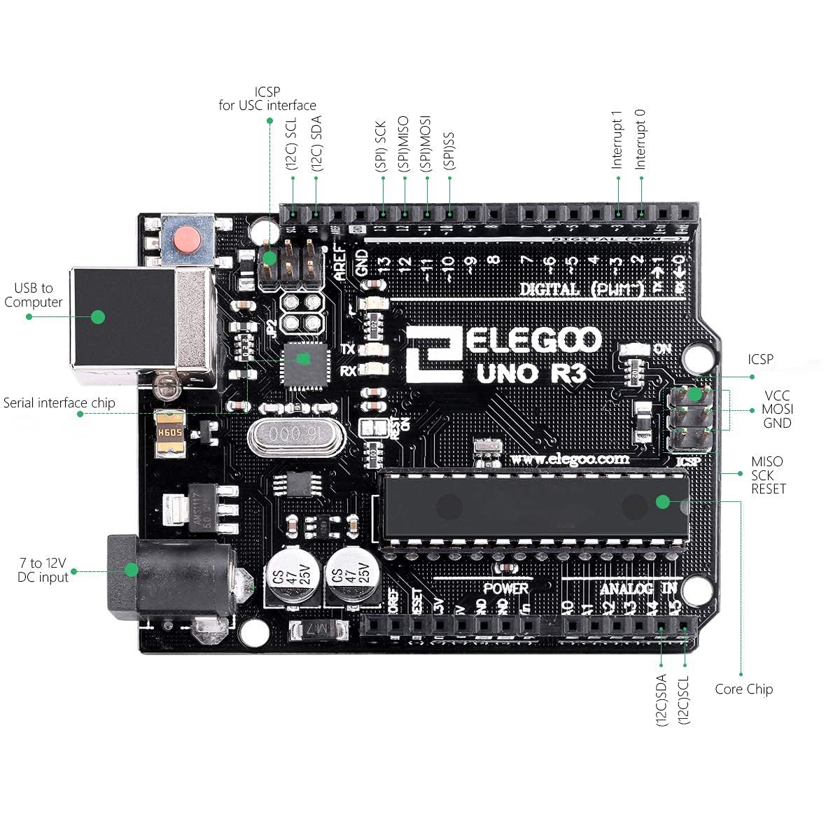 Foto 4 pulgar | Placa Arduino Elegoo Uno R3 Atmega328p Con Cable Usb - Venta Internacional.