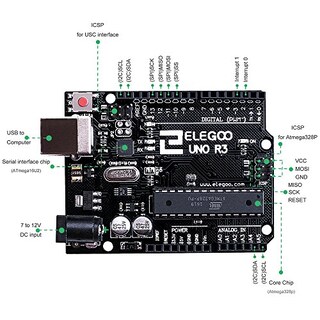 Foto 3 | Kit De Inicio Elegoo Uno Project Con Tutorial Y Placa Uno R3 - Venta Internacional.